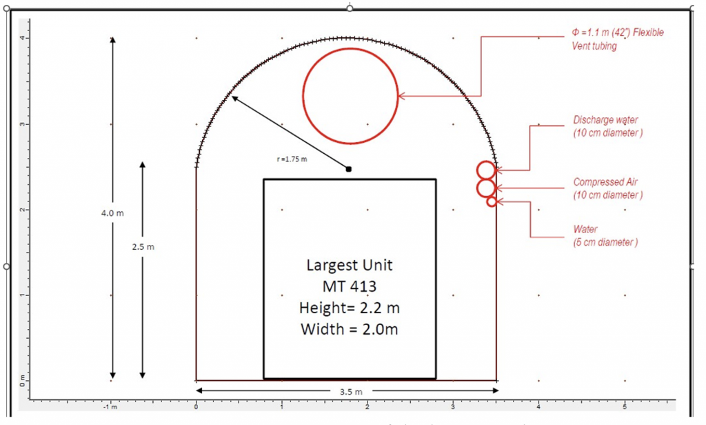 Ximen Mining Provides Engineering Update for Kenville Mine Project — Nelson BC